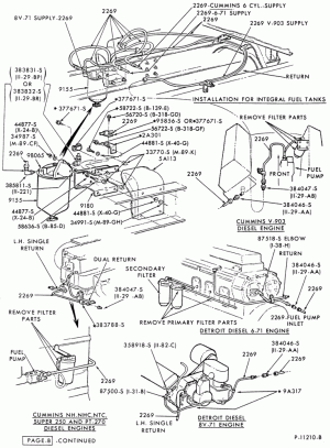 DETROIT 8V-71-L-LN-LNT-LT900- 1 gallon capacity-Page B