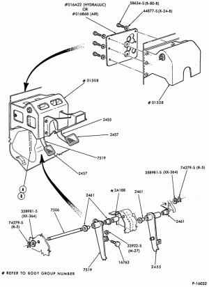 Brake pedal