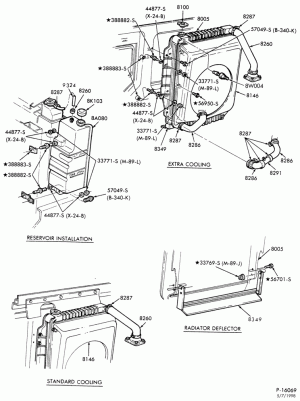 COOLING SYSTEMS-8 cyl. 370 and 429 gas-F-FT600/800