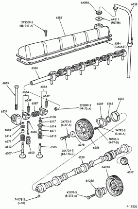 8 CYL. 7.8L AND 8.8L (477 AND 534 C.I.D.) GAS-COVER