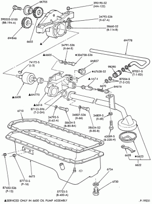 8 CYL. 7.8L AND 8.8L (477 AND 534 C.I.D.) GAS-OIL PAN, PUMP and RELATED PARTS