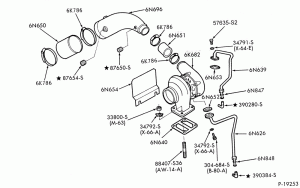 6 CYL. 6.6L (401 C.I.D.) AND 7.8L (474 C.I.D.) DIESEL-Turbocharger installation