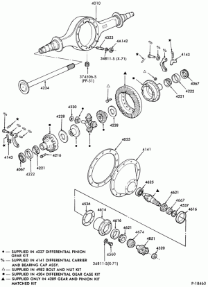 REAR AXLE-Single reduction rear rear axle - RS440 and RS460-CLT-LNT-LT-LTA-