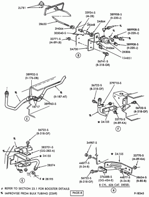 PARKING BRAKES-Parking brake system  - front section - B/T 81 (cab)- Page B-F-FT600/900