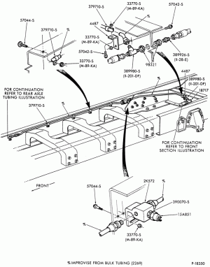 PARKING BRAKES-Parking brake system  - front section   - rear frame tubing- B/T 81 (cab)-FT800/900