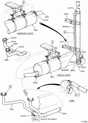 EXHAUST SYSTEM-8 cyl. 636 Cat. Diesel - Body Type 81 (cab) - Page A-F-FT700/900