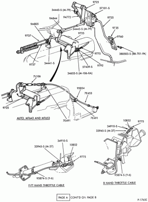 8 CYL. 10.4L (636 C.I.D.) DIESEL-B-F-FT700/900 - Page A