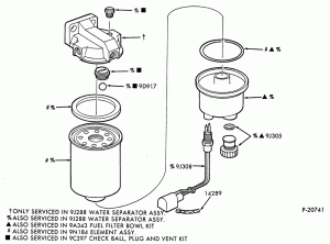 6 CYL. 6.6L & 7.8L DIESEL-Fuel filter details