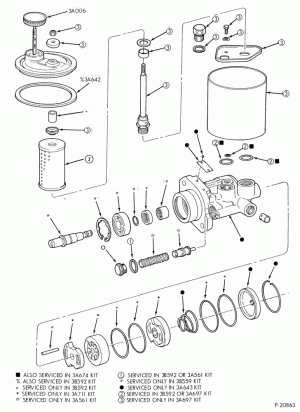 STEERING-(1988/)-ZF-8 cyl. 429 (7.0L)-Gas-F-FT600/900