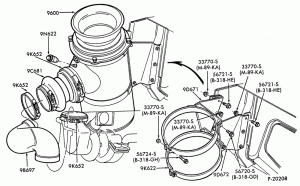 CUMMINS-(dry type) LL-LTL900