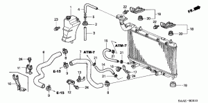Radiator sistem răcire motor