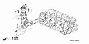 Supapă EGR