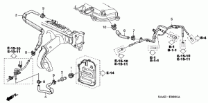 Ventilație, sistem recirculare motor
