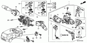 Steering sensors, units, valves, controllers