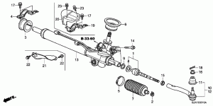 P.S. GEAR BOX