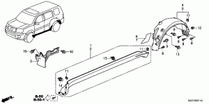 Additional equipment