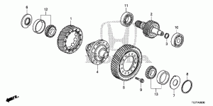 Differential