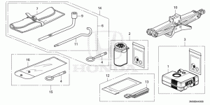 Tools