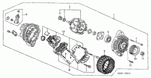 Generator, components