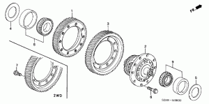 Differential