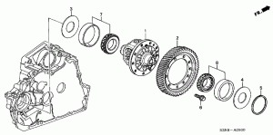 Differential