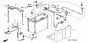 BATTERY (L4)