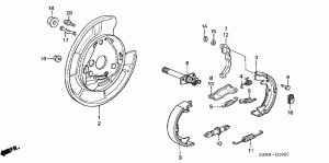 Drum brakes