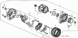 Generator, components