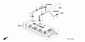 IC engine: ventilation, recirculation system