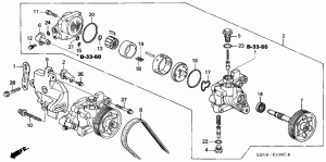 P.S. PUMP (L4)