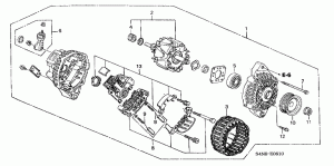 Generator, components