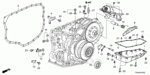 Transmission mounts