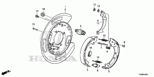 Drum brakes