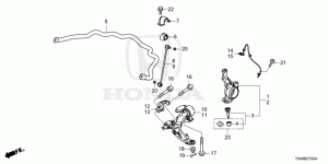 Stabilizer, components