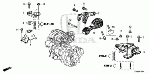 Transmission mounts