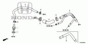 IC engine: ventilation, recirculation system