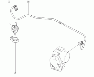 Ventilație, sistem recirculare motor