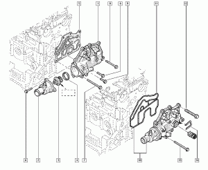 Termostat răcitor motor