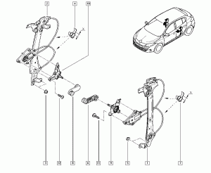 Geamuri manuale