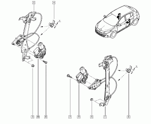 Geamuri electrice