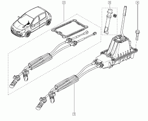 Viteze manuale