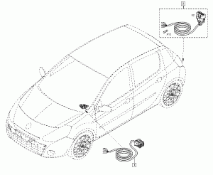 Cablaj electric