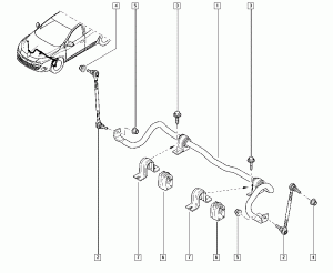 Stabilizator, componente