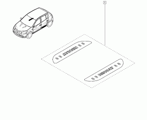 Accesorii protecție praguri