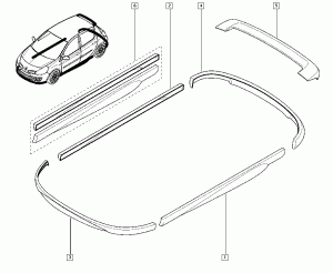 Accesorii spoiler