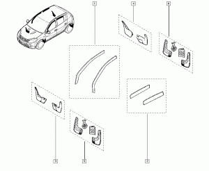 Deflectoare, aparatoare, ornamente