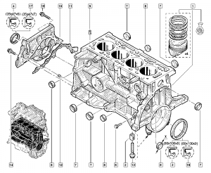 Bloc motor