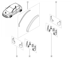 Deflectoare, aparatoare, ornamente