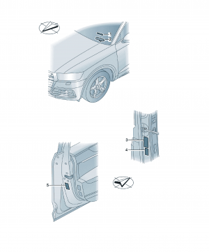 Tablă pentru numărul de identificare vehicul