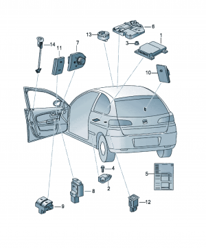 Piese electrice airbag 1